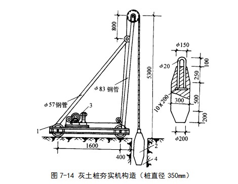 桦甸挤密桩地基